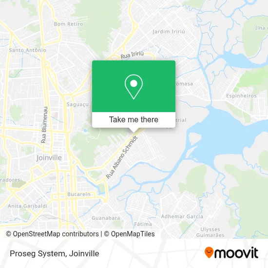 Proseg System map