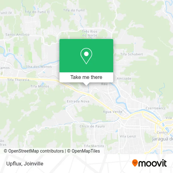 Upflux map