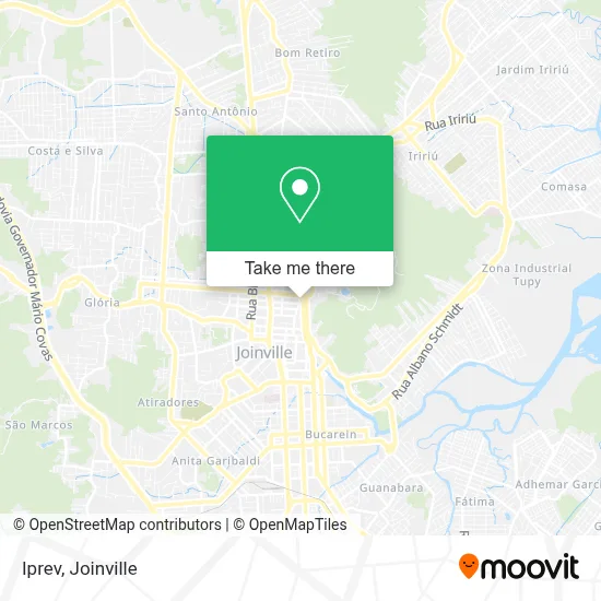 Iprev map