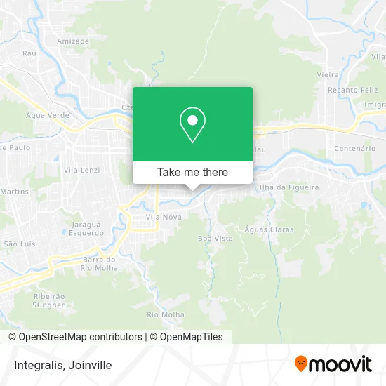 Integralis map