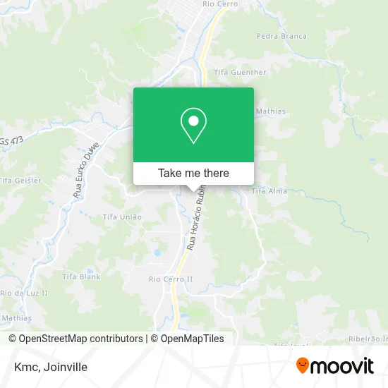 Kmc map