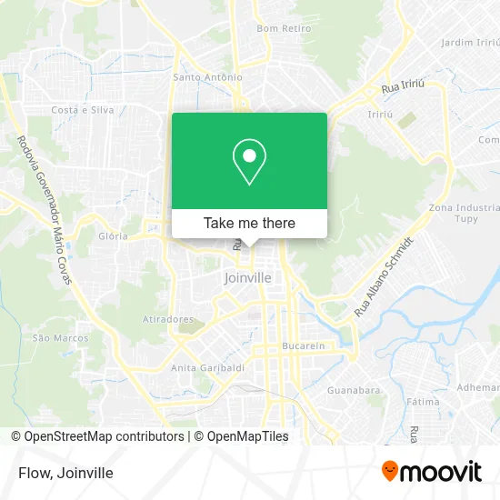 Flow map