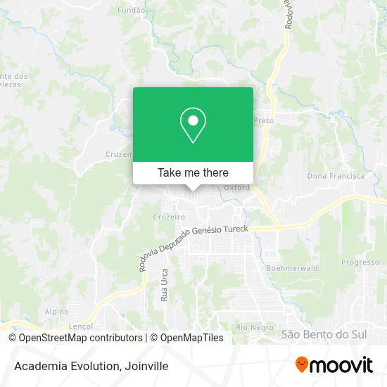 Academia Evolution map