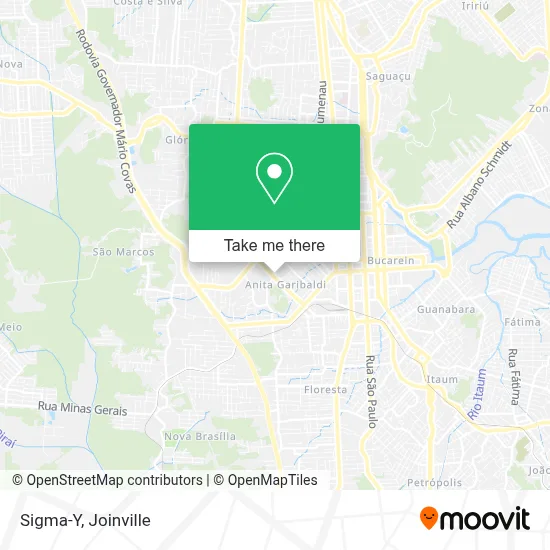 Sigma-Y map