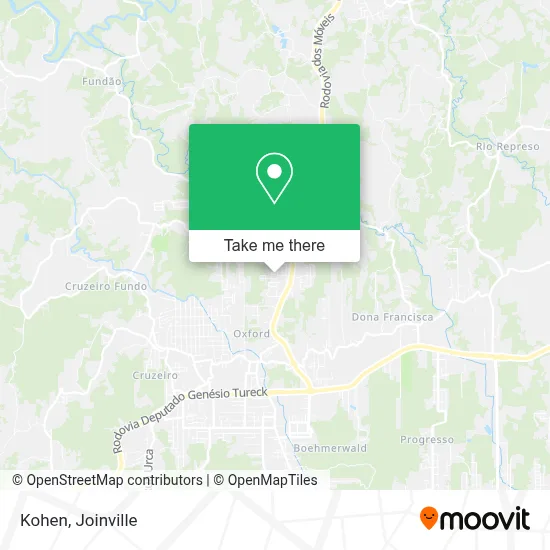 Kohen map