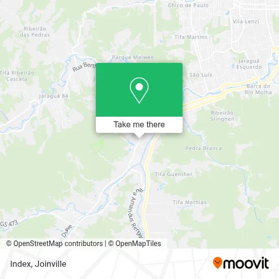 Index map