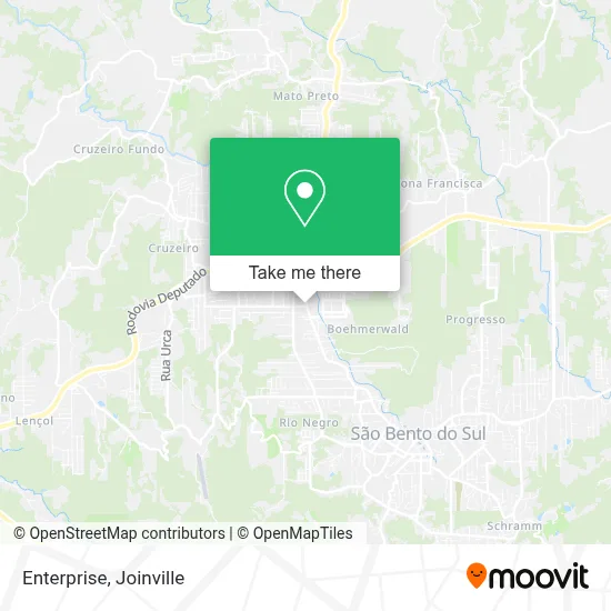 Enterprise map