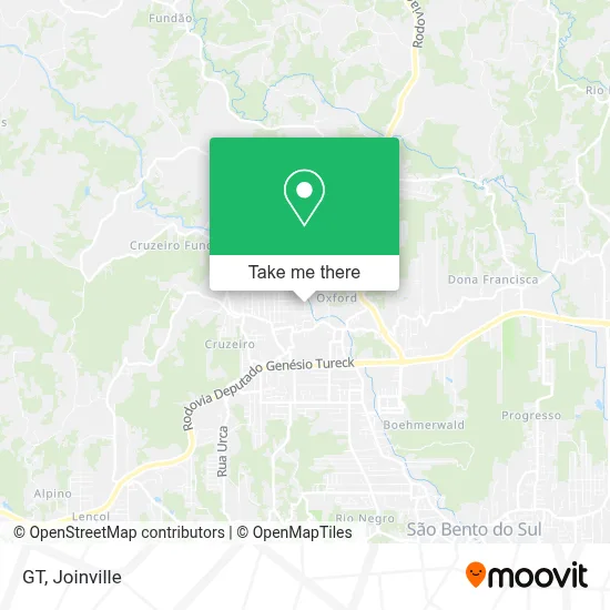 Gt map
