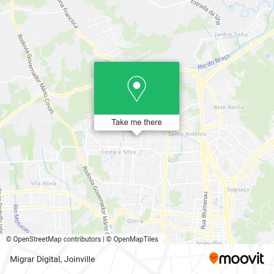Migrar Digital map