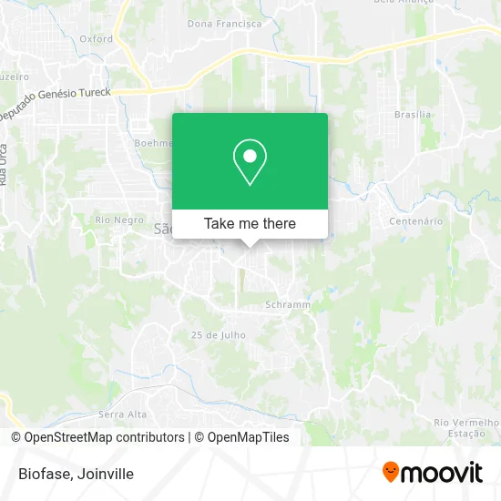 Biofase map