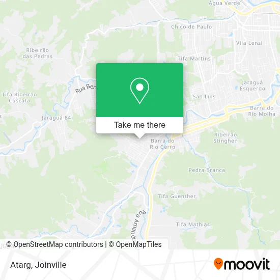 Atarg map