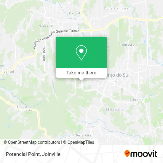Potencial Point map
