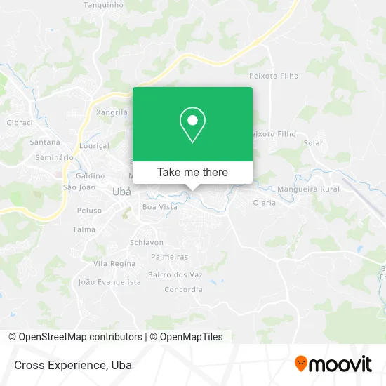 Cross Experience map