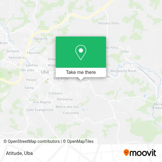 Atitude map