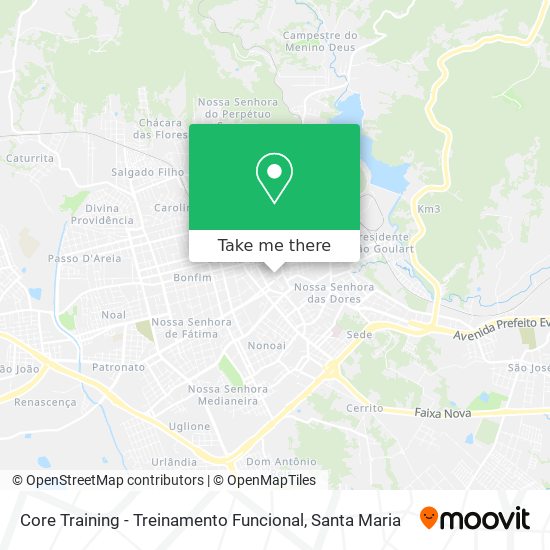 Mapa Core Training - Treinamento Funcional