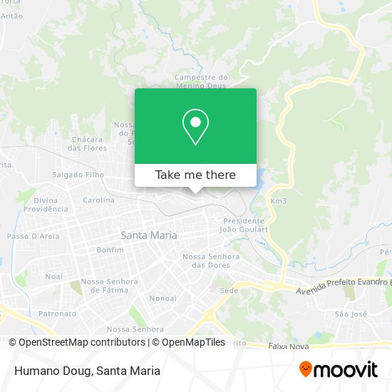 Mapa Humano Doug