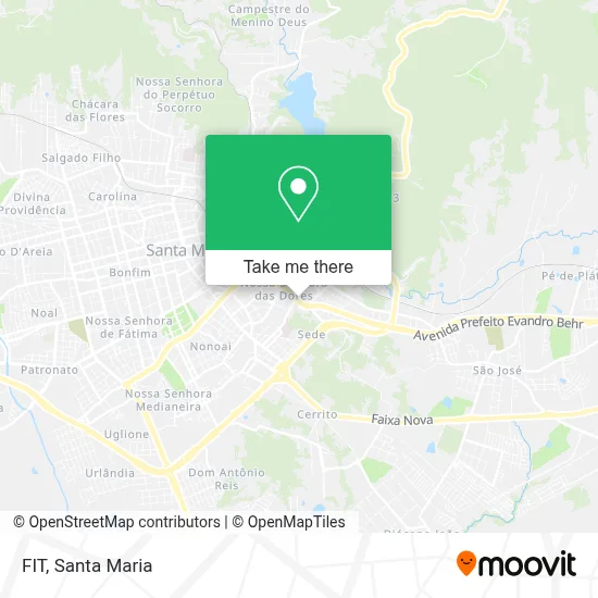 Fit map