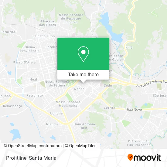 Profitline map