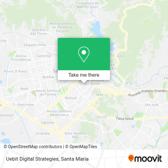 Uebit Digital Strategies map