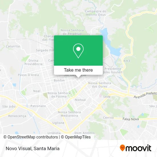 Novo Visual map