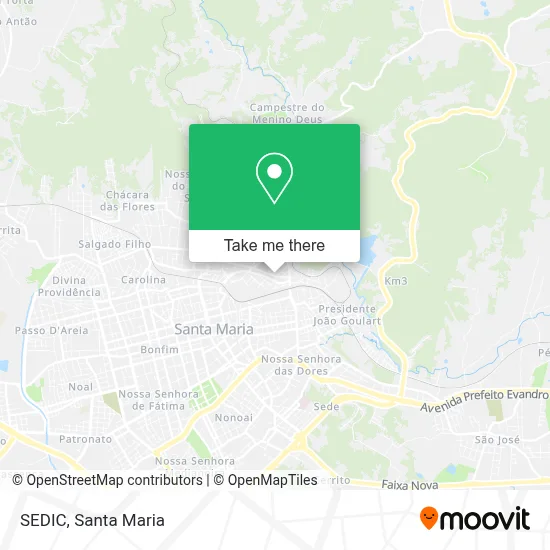 Sedic map