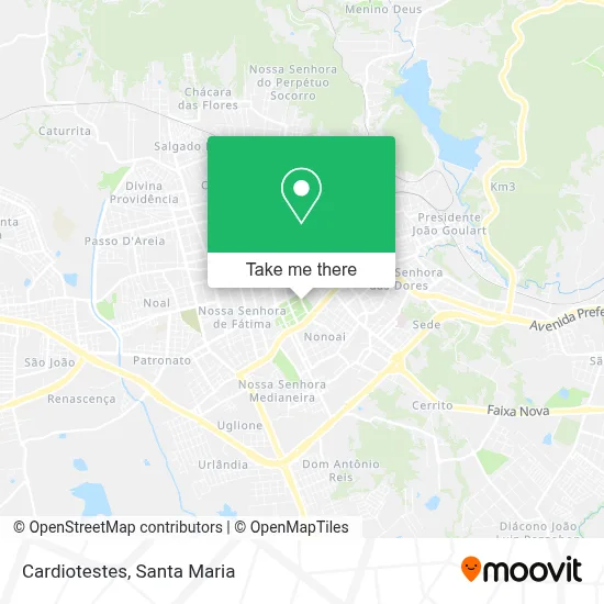 Cardiotestes map