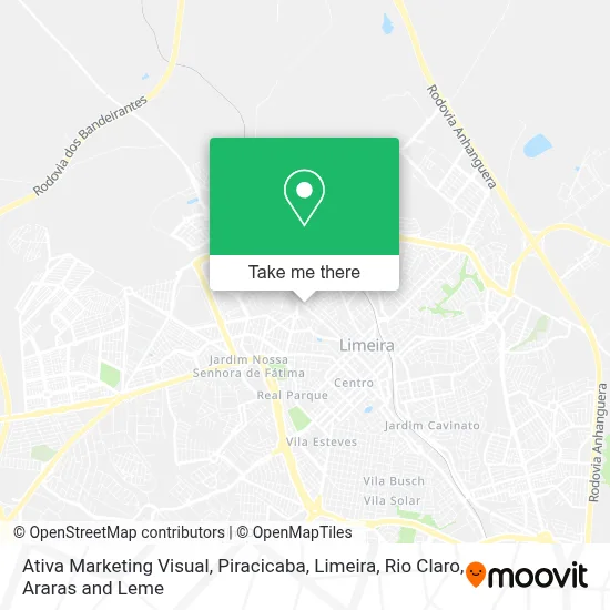 Ativa Marketing Visual map