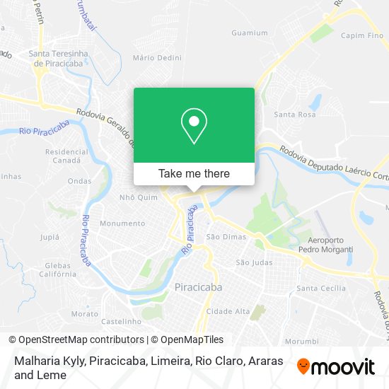 Mapa Malharia Kyly