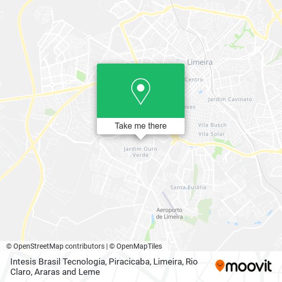 Mapa Intesis Brasil Tecnologia