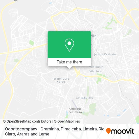 Mapa Odontocompany - Graminha