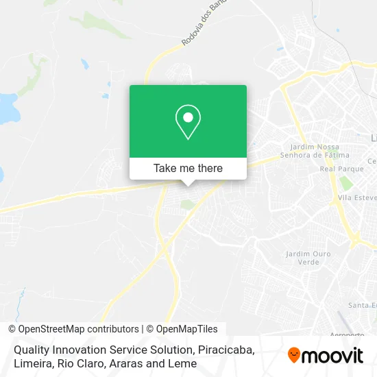 Quality Innovation Service Solution map