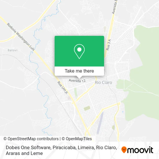 Dobes One Software map