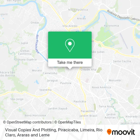 Visual Copies And Plotting map