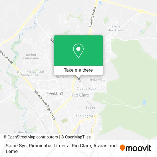 Spine Sys map