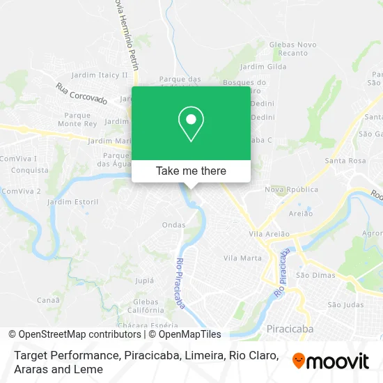 Target Performance map