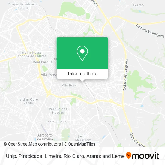 Unip map