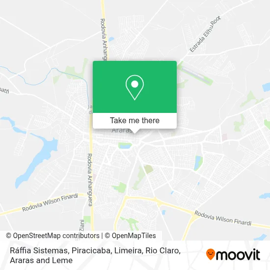 Ráffia Sistemas map