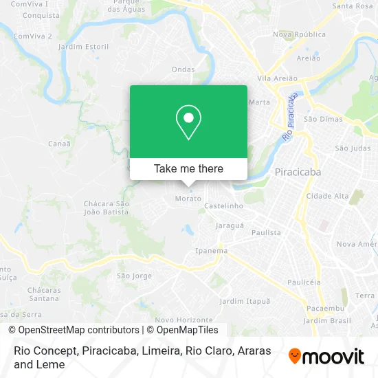 Rio Concept map