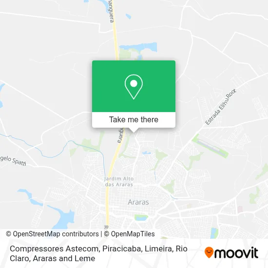 Compressores Astecom map