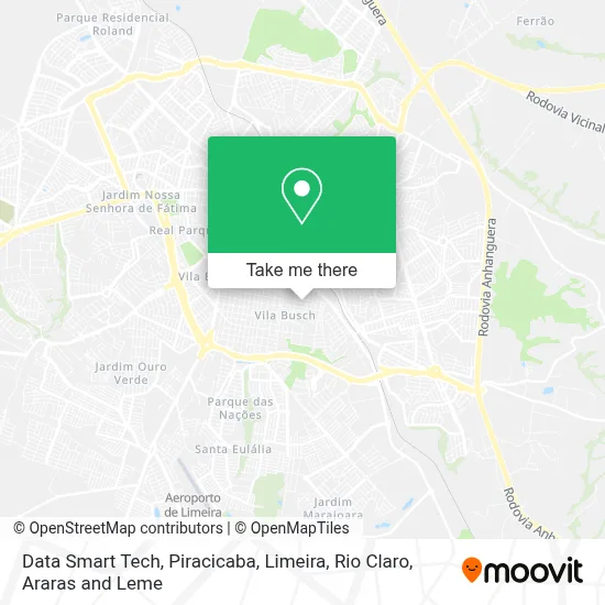 Data Smart Tech map