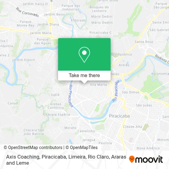Axis Coaching map