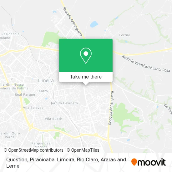 Question map