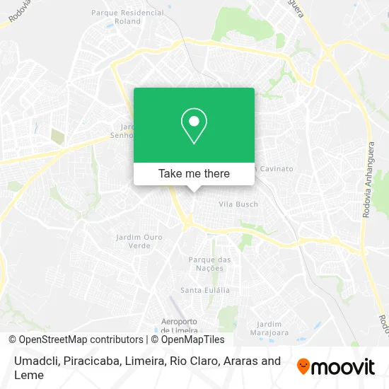 Umadcli map