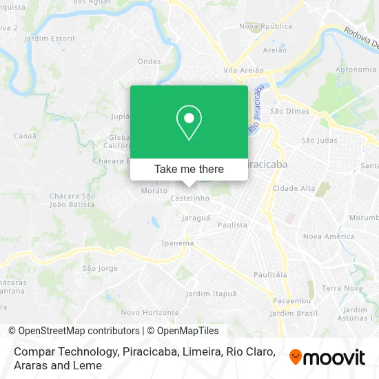 Compar Technology map