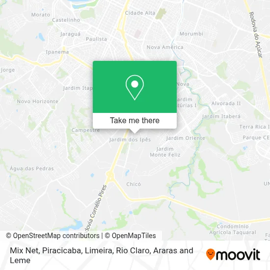 Mix Net map