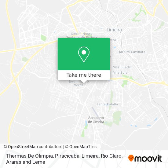 Mapa Thermas De Olimpia