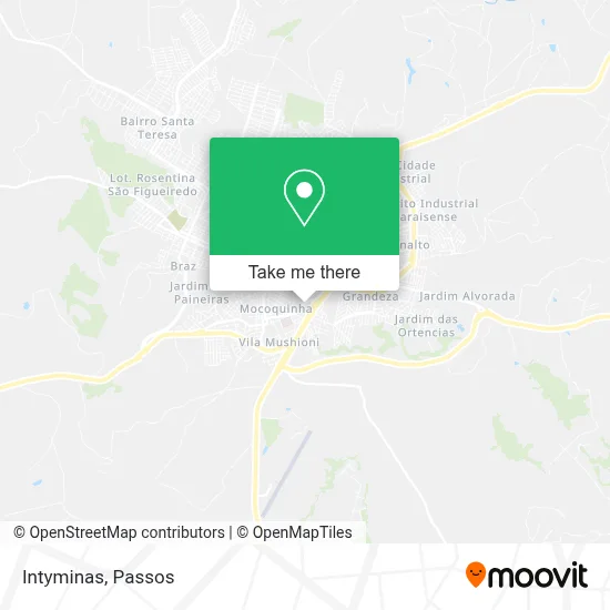 Intyminas map