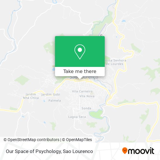 Mapa Our Space of Psychology