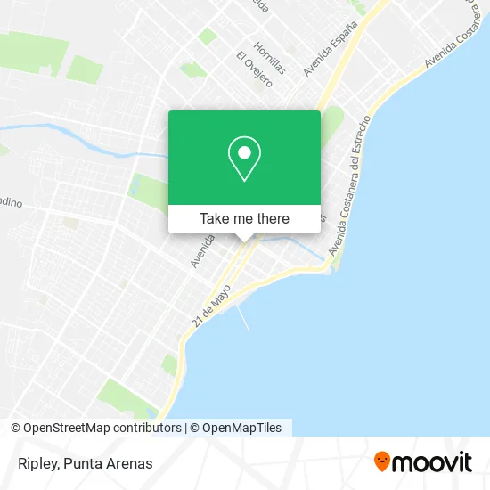 Mapa de Ripley
