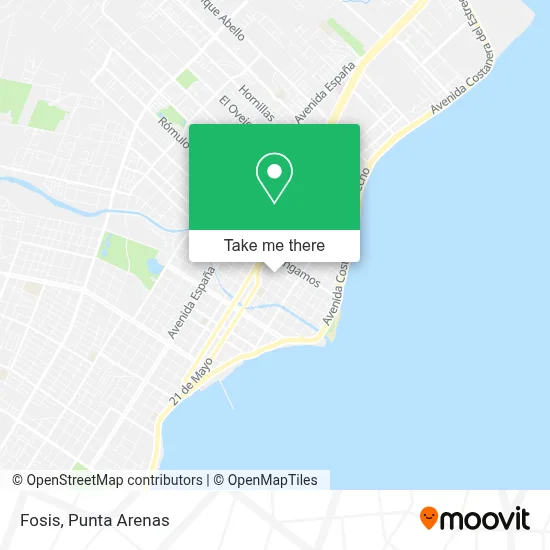 Fosis map